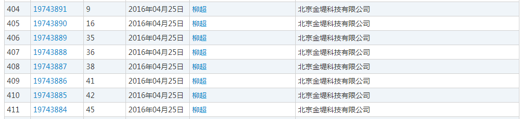 企查查：我太難了，搶注了我的名字，還把我給告了！
