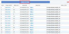 企查查：我太難了，搶注了我的名字，還把我給告了！