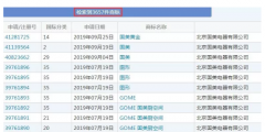 有人把“國美”認成美國，還對“國美”商標(biāo)提起無效宣告！