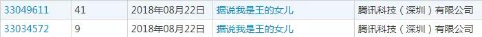 騰訊為三部漫畫注冊商標，結(jié)果全部陣亡！