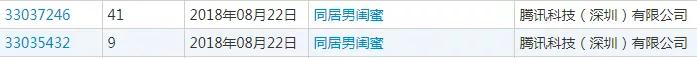 騰訊為三部漫畫注冊商標，結(jié)果全部陣亡！