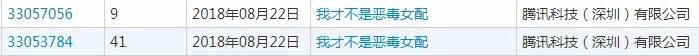 騰訊為三部漫畫注冊商標，結(jié)果全部陣亡！