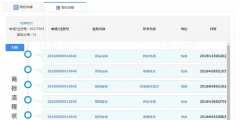 “完美吃貨”不完美，注冊商標被駁回！