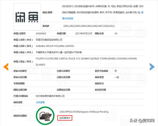 阿里的“動物園”都有商標，唯獨“閑魚”商標的注冊，太難了