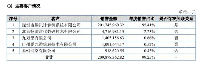 “刀劍斗神傳”商標花落誰家？暢游公司與像素公司為商標而爭