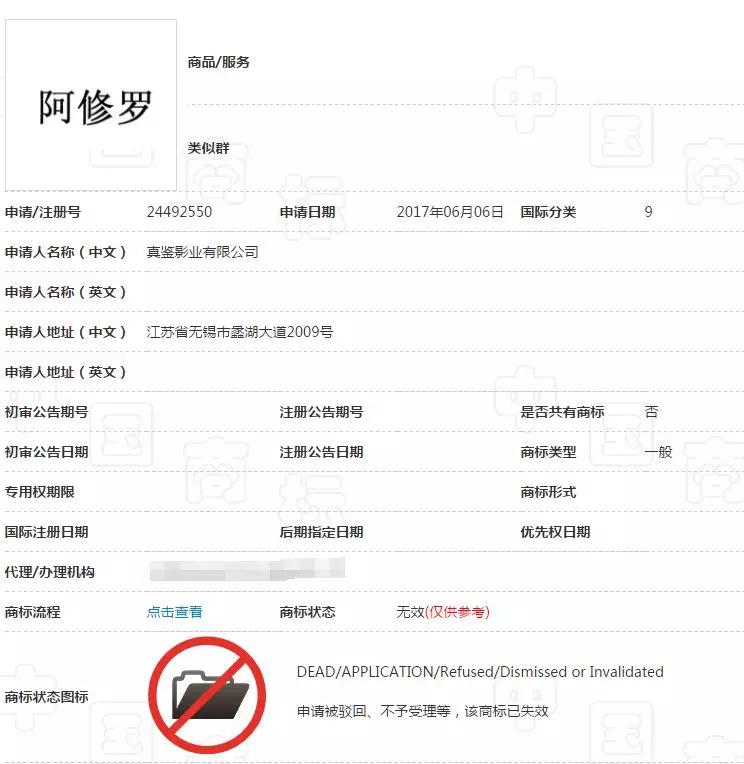 繼“達摩院”之后，阿里“羅漢堂”商標也被駁回了！