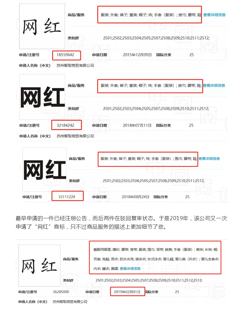 網(wǎng)紅年年有，“網(wǎng)紅”商標(biāo)卻遭駁回！