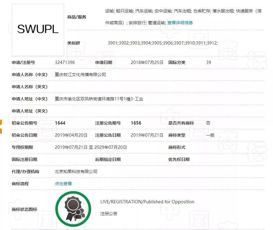 人大、西政等高校商標頻被搶注，高校注冊商標有多重要？