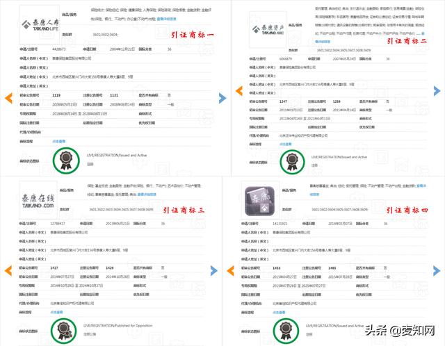 “泰康”、“康泰”商標(biāo)案，哪個(gè)才是正主？