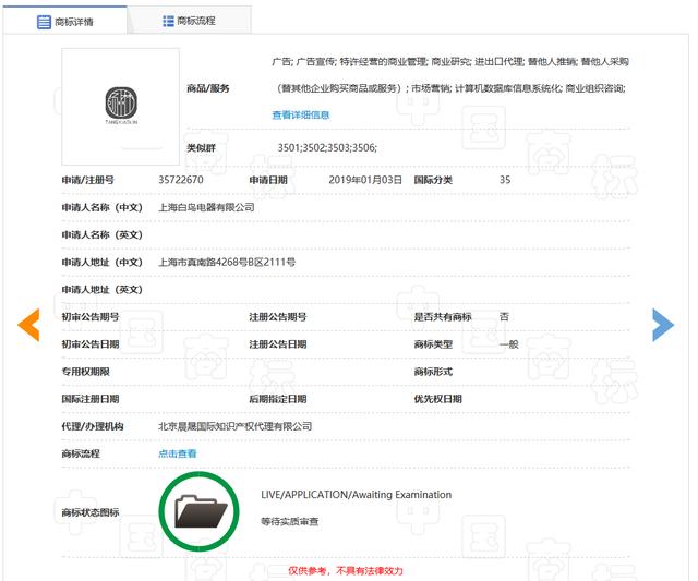 千萬別哭！如果遇到這種商標(biāo)被駁回的情況，真不是你的錯