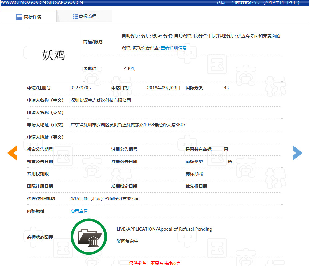“妖”多有“邪惡且迷惑人”之意，故駁回“妖雞”商標(biāo)