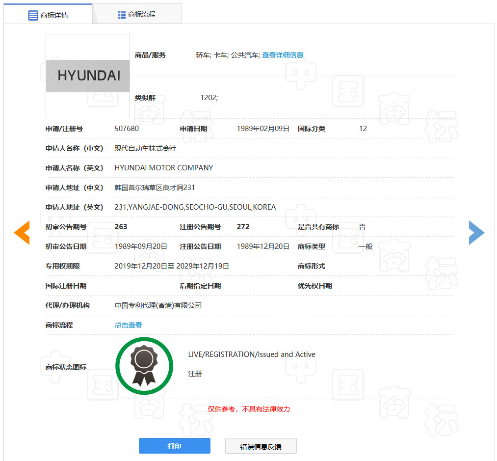 4000萬轉(zhuǎn)讓的“現(xiàn)代”商標(biāo)又惹百萬糾紛？