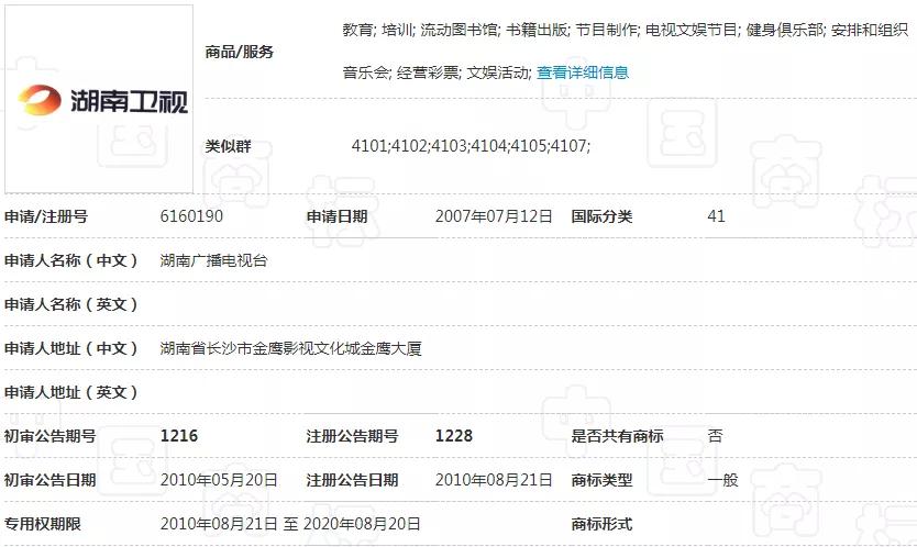 湖南衛(wèi)視使用“湖南衛(wèi)視”被判侵權(quán)，構(gòu)成不正當(dāng)競爭及商標(biāo)侵權(quán)！ 