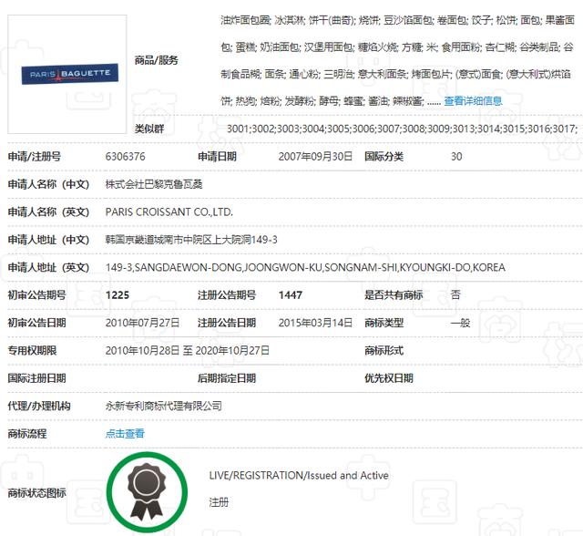 韓國企業(yè)“巴黎系”商標(biāo)不允注冊(cè)，英文商標(biāo)或?qū)o效，須考慮法律