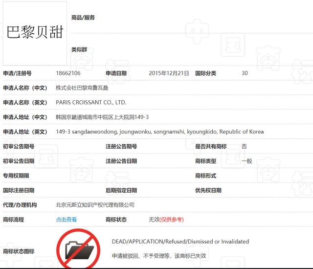 韓國企業(yè)“巴黎系”商標(biāo)不允注冊(cè)，英文商標(biāo)或?qū)o效，須考慮法律