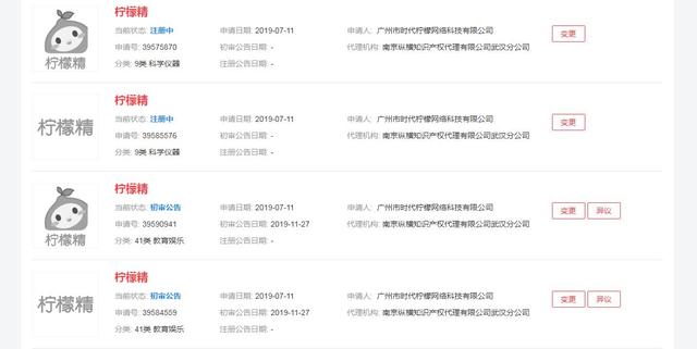 2019年十大流行語出爐，有的已被搶注成商標(biāo)，快看還有哪些漏的