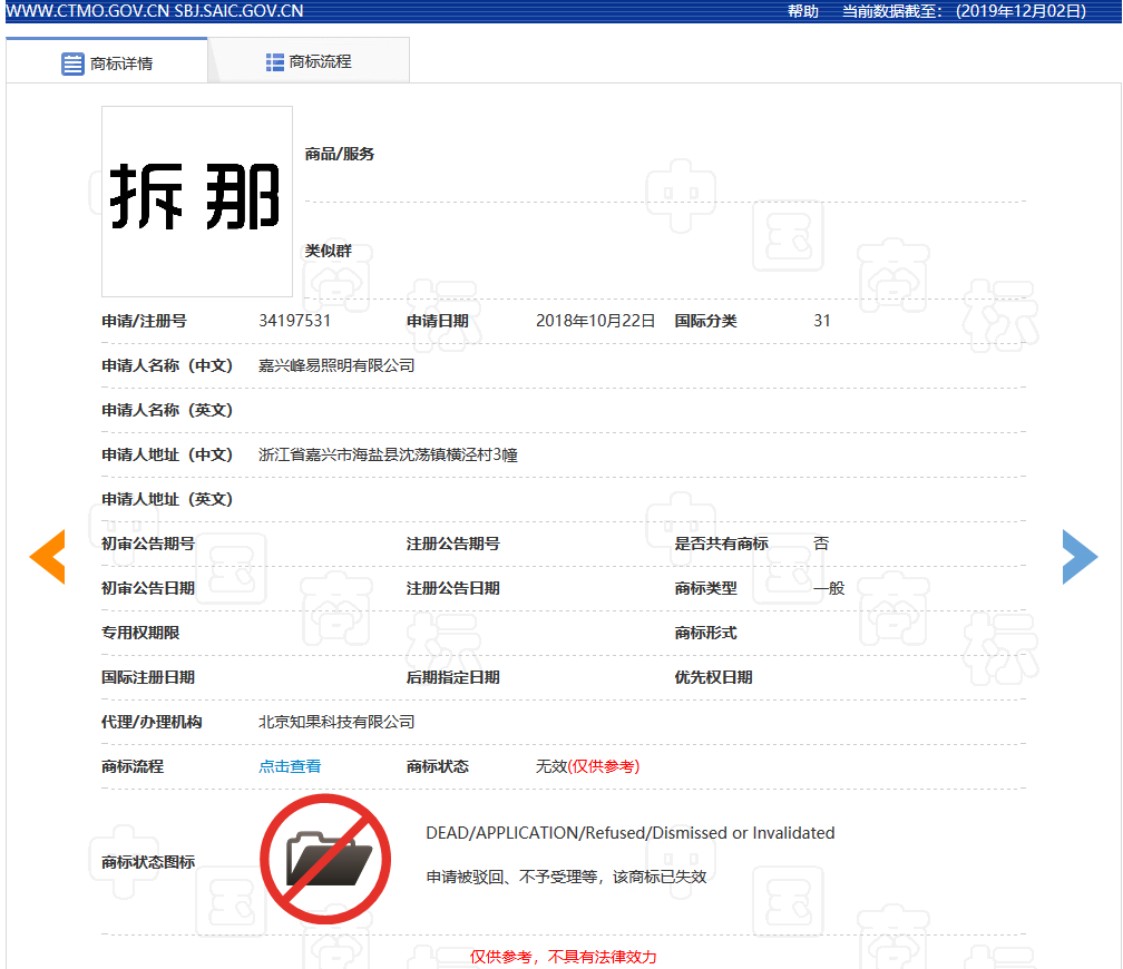 “拆那”商標被無效宣告！關于“China”那些事你了解嗎？