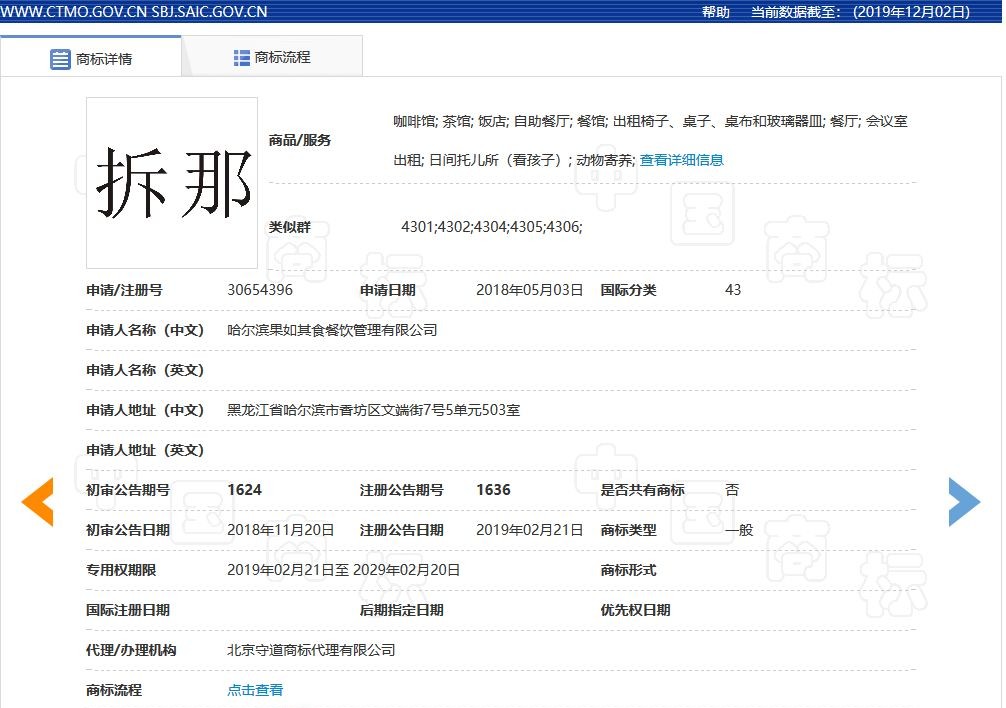 “拆那”商標被無效宣告！關于“China”那些事你了解嗎？