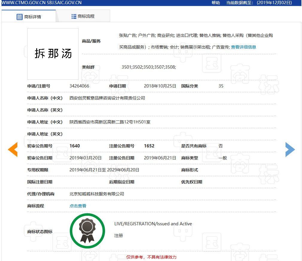“拆那”商標被無效宣告！關于“China”那些事你了解嗎？