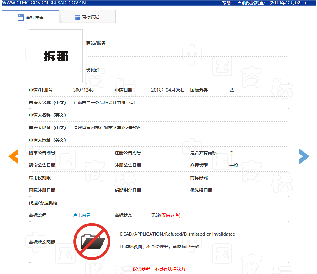 “拆那”商標被無效宣告！關于“China”那些事你了解嗎？
