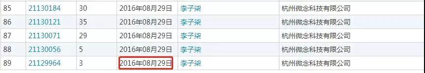月收入千萬，背后公司早已為網(wǎng)紅李子柒注冊百余件商標