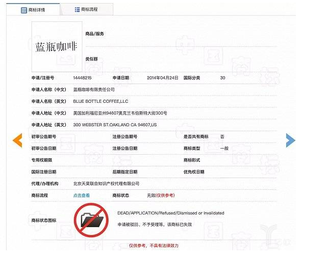 藍瓶咖啡在華告對手山寨，進軍內(nèi)地將繞不開商標戰(zhàn)?