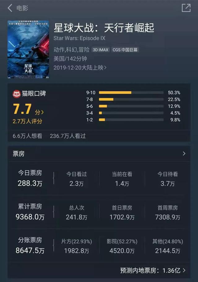 “新聞哥”們不了解的知識產(chǎn)權(quán)：版權(quán)不是房產(chǎn)，不能無底線收租