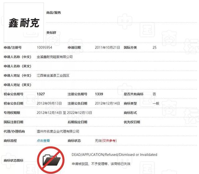 淘寶將清退一批商標(biāo)無效商品！它們和“大牌”的差距，只有一點點