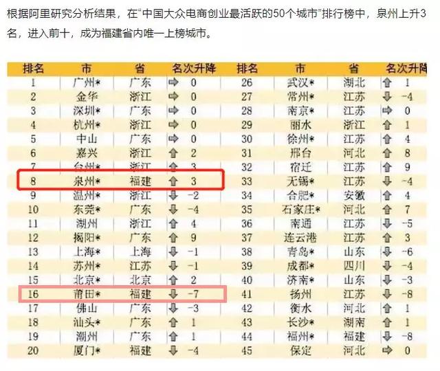 淘寶將清退一批商標(biāo)無效商品！它們和“大牌”的差距，只有一點點