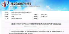 注意！國知局公告：調(diào)整商標繳費流程