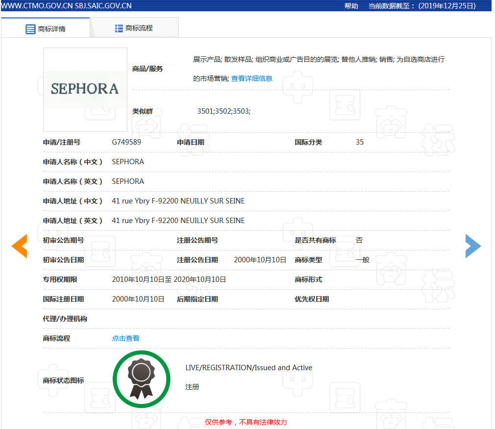 美妝巨頭絲芙蘭被東莞某公司搶注商標(biāo)了？