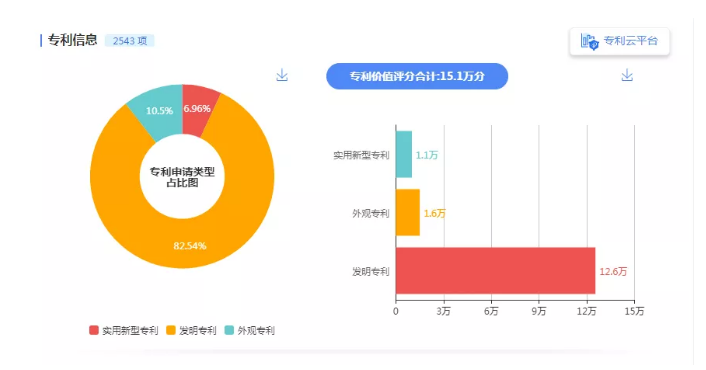 【2019年盤點】從阿里巴巴、京東看電商行業(yè)的知識產(chǎn)權(quán)保護(hù)策略