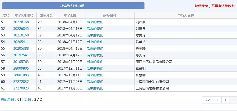 《后來(lái)的我們》侵權(quán)風(fēng)波宣判！劉若英：后來(lái)的我們理直氣壯