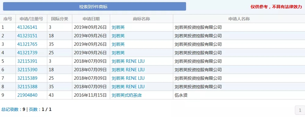 《后來(lái)的我們》侵權(quán)風(fēng)波宣判！劉若英：后來(lái)的我們理直氣壯