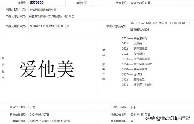 進(jìn)入中國第2年“愛他美”商標(biāo)就被搶注，如今維權(quán)難上加難