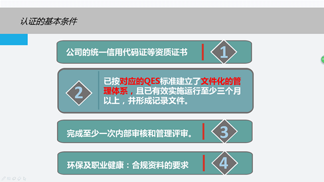 這是一份全面的貫標(biāo)操作流程，請(qǐng)查收