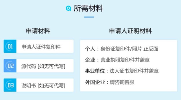 軟件著作權(quán)登記需要什么條件？