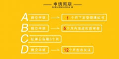 注冊商標最快要多長時間辦理下來？注冊商標為什么找代理？
