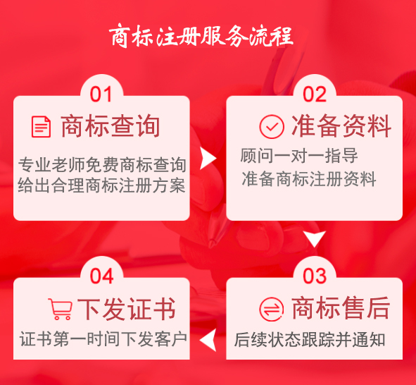 中國注冊(cè)一個(gè)商標(biāo)費(fèi)用一般需要多少錢？
