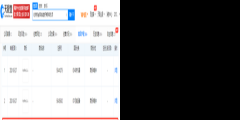 京東轉(zhuǎn)向“工業(yè)”領(lǐng)域？已申請(qǐng)注冊(cè)“京東工業(yè)”商標(biāo)