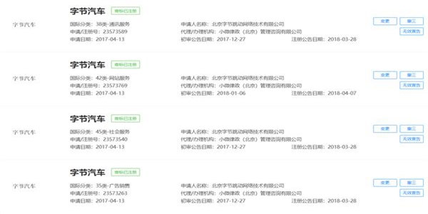 字節(jié)跳動(dòng)到手“字節(jié)汽車”商標(biāo)正式開始進(jìn)軍車聯(lián)網(wǎng)？