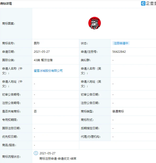 蜜雪冰城申請圖形商標(biāo)，外觀形似撲克牌K