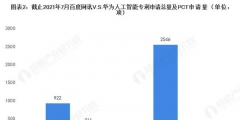 電影《愛情公寓》“借殼”上映，一審判賠430萬元