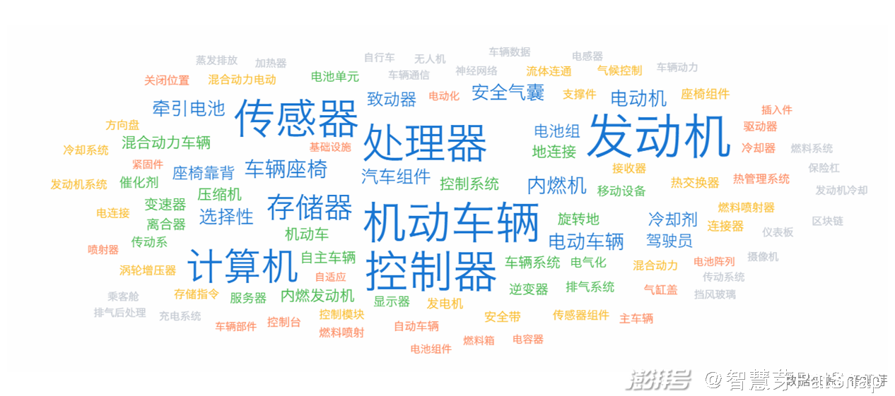2021年8月2日林肯冒險家新增車路協(xié)同功能，福特汽車專利申請超10萬件