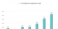 二塔菲爾公司未經(jīng)專利權(quán)人許可，侵害了寧德時(shí)代公司涉案專利權(quán)，構(gòu)成共同侵權(quán)
