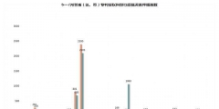 索賠9900萬！華為起訴專利公司潘奧普締斯壟斷侵權(quán)