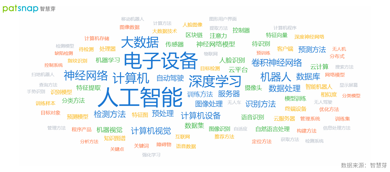 上海延中商標(biāo)評(píng)估價(jià)值達(dá)9.8億元 質(zhì)押獲得上海銀行5000萬(wàn)貸款