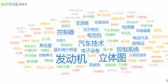 “人類(lèi)高質(zhì)量男性”商標(biāo)申請(qǐng)被駁回；鐘薛高申請(qǐng)“別內(nèi)卷”商標(biāo)被駁回