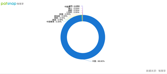 小學(xué)生如何保護(hù)著作權(quán)？著作權(quán)糾紛應(yīng)當(dāng)如何處理