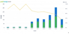 4項蘋果AR/VR專利曝光，涉及磁吸式鏡片、視網(wǎng)膜認證、IPD調(diào)節(jié)